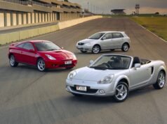 Toyota MR2 comeback firms after trademark filings