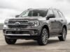 Ford Ranger and Everest recalled