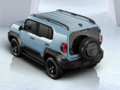 Toyota LandCruiser FJ baby off-roader to get HiLux diesel, chance for Australia – report