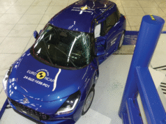 Suzuki Swift’s one-star safety rating debacle explained: Who’s to blame?