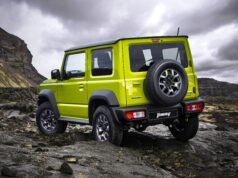 2026 Suzuki Jimny: Drive-away pricing confirmed for baby 4×4