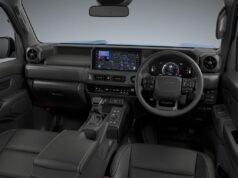 Toyota’s baby LandCruiser no closer to Australia