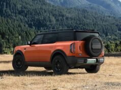 Ford Bronco coming to Australia, but not the one you expected
